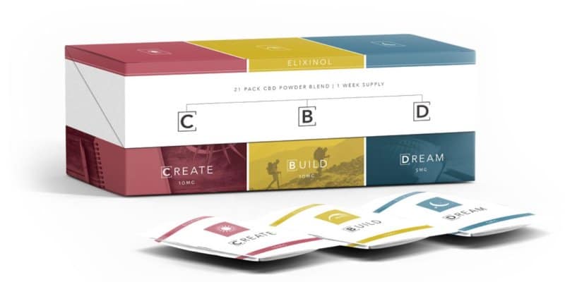 CBD Pulver von Elixinol