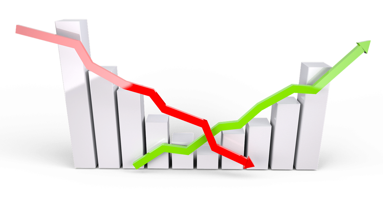 Cannabis Aktien KW19