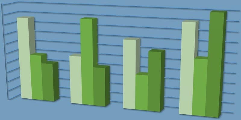 Studie Psychosen Kiffen